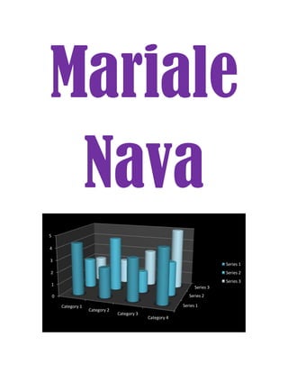 Mariale
 Nava
5

4

3
                                                                             Series 1
2                                                                            Series 2
                                                                             Series 3
1
                                                                  Series 3
    0                                                          Series 2

        Category 1                                          Series 1
                     Category 2
                                  Category 3
                                               Category 4
 