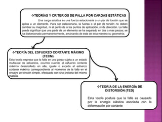 TEORÍAS Y CRITERIOS DE FALLA POR CARGAS ESTÁTICAS
Una carga estática es una fuerza estacionaria o un par de torsión que se
aplica a un elemento. Para ser estacionaria, la fuerza o el par de torsión no deben
cambiar su magnitud, ni el punto de o los puntos de aplicación, ni de dirección. La falla
puede significar que una parte de un elemento se ha separado en dos o mas piezas; se
ha distorsionado permanentemente, arruinando de esta de esta manera su geometría;
TEORÍA DEL ESFUERZO CORTANTE MÁXIMO
(TECM)
Esta teoría expresa que la falla en una pieza sujeta a un estado
multiaxial de esfuerzos, ocurrirá cuando el esfuerzo cortante
máximo desarrollado en ella, iguale o exceda al esfuerzo
cortante máximo correspondiente al momento de la falla en el
ensayo de tensión simple, efectuado con una probeta del mismo
materia
TEORÍA DE LA ENERGÍA DE
DISTORSIÓN (TED)
Esta teoría postula que la falla es causada
por la energía elástica asociada con la
deformación por cortante
 