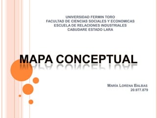 UNIVERSIDAD FERMIN TORO
FACULTAD DE CIENCIAS SOCIALES Y ECONOMICAS
   ESCUELA DE RELACIONES INDUSTRIALES
          CABUDARE ESTADO LARA




                             MARÍA LORENA BALBAS
                                        20.977.879
 