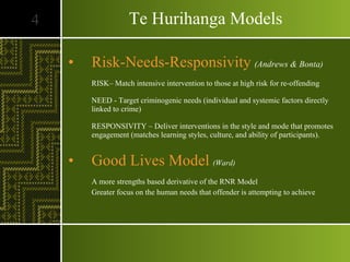 Maria Ludbrook, Te Hurihanga | PPT