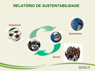 RELATÓRIO DE SUSTENTABILIDADE




Ambiental



                             Econômico




                    Social
 