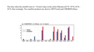 The time when the rainfall went to> 10 mm/2 days in the entire Pakistan (62°N–74°N; 24°E–
36°E, blue rectangle. Two satellite products are shown: GPCP (red) and CMORPH (blue).
 