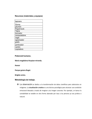 Recursos (materiales y equipos)
lapicero
Goma
plumón
Papel bock
Tijera
borrador
computadora
regla
agramador
grafo
perforador
cartón
copiadora

Potencial humano.
María magdalena Huaytan miranda.
Asesor
Parque gutara Ángel.
Brígida cortes.
Metodología de trabajo.
 La observación.se dedica a la transformación de datos científicos pero abstractos en
imágenes. La visualización creativa es una técnica psicológica para alcanzar una condición
emocional deseada a través de imaginar una imagen concreta. Por ejemplo, un banco la
contabilidad se estable en otra forma abonado por tasa a las persona ya sea jurídica o
natural.

 