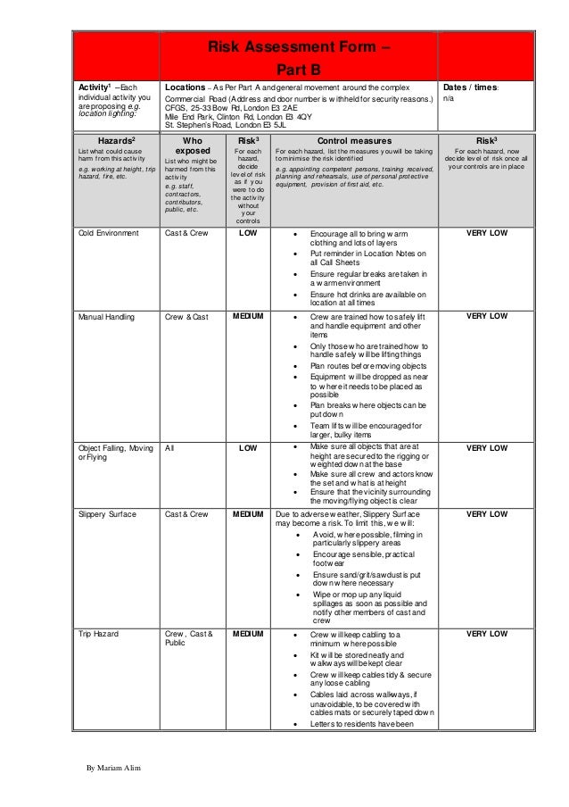 Ligature Risk Assessment Template