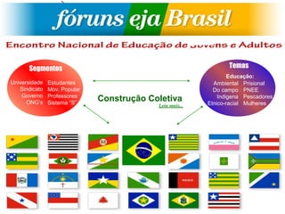 Segmentos                                                  Temas
                                                                  Educação:
Universidade   Estudantes                                   Ambiental Prisional
   Sindicato   Mov. Popular                                 Do campo PNEE
    Governo    Professores
      ONG’s    Sistema “S”
                              Construção Coletiva             Indigena Pescadores
                                                          Etnico-racial Mulheres
                                           Leia mais...
 