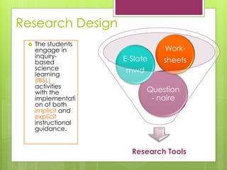 Research Design
? The students
engage in
inquiry-
based
science
learning
(IBSL)
activities
with the
implementati
on of both
implicit and
explicit
instructional
guidance.
Research Tools
Question
- naire
E-Slate
mwd
Work-
sheets
 