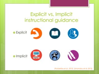 Explicit vs. Implicit
instructional guidance
? Explicit
? Implicit
(Podolefsky et al., 2013) ,(Smyrnaiou et al, 2013)
 