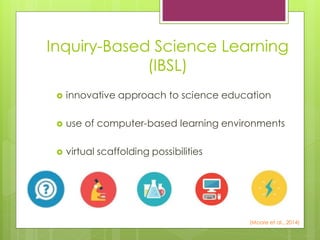 Inquiry-Based Science Learning
(IBSL)
? innovative approach to science education
? use of computer-based learning environments
? virtual scaffolding possibilities
(Moore et al., 2014)
 