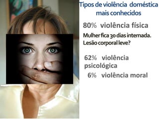 62% violência
psicológica
6% violência moral
Tiposdeviolência doméstica
maisconhecidos
80% violência física
Mulherfica30diasinternada.
Lesãocorporalleve?
 