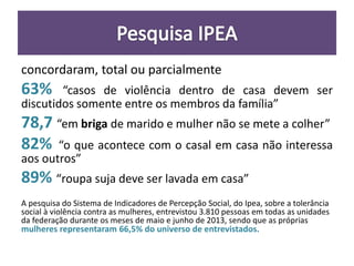concordaram, total ou parcialmente
63% “casos de violência dentro de casa devem ser
discutidos somente entre os membros da família”
78,7 “em briga de marido e mulher não se mete a colher”
82% “o que acontece com o casal em casa não interessa
aos outros”
89% “roupa suja deve ser lavada em casa”
A pesquisa do Sistema de Indicadores de Percepção Social, do Ipea, sobre a tolerância
social à violência contra as mulheres, entrevistou 3.810 pessoas em todas as unidades
da federação durante os meses de maio e junho de 2013, sendo que as próprias
mulheres representaram 66,5% do universo de entrevistados.
 