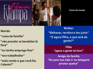 Marido
“coisa de família”
“vão prender os bandidos lá
fora”
“eu tenho emprego fixo”
“sou trabalhador”
“está vendo o que você fez
Celeste?”
Cenas da novela
Mulher
“Baltazar, recobra o teu juízo”
“E agora filha, o que será da
gente?”
Filha
“agora a gente tá livre”
Amigo da família
“diz para tua mãe ir na delegacia
prestar queixa”
 
