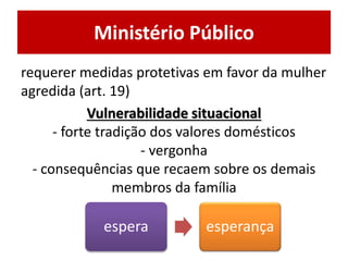 Ministério Público
requerer medidas protetivas em favor da mulher
agredida (art. 19)
Vulnerabilidade situacional
- forte tradição dos valores domésticos
- vergonha
- consequências que recaem sobre os demais
membros da família
espera esperança
 