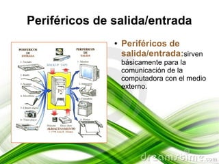 Periféricos de salida/entrada
               ●   Periféricos de
                   salida/entrada:sirven
                   básicamente para la
                   comunicación de la
                   computadora con el medio
                   externo.
 