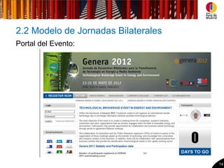 2.2 Modelo de Jornadas Bilaterales
Portal del Evento:




                                     14
 