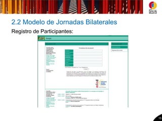 2.2 Modelo de Jornadas Bilaterales
Registro de Participantes:




                                     15
 