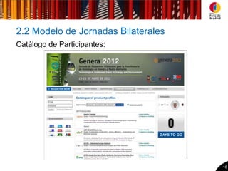 2.2 Modelo de Jornadas Bilaterales
Catálogo de Participantes:




                                     16
 