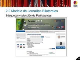 2.2 Modelo de Jornadas Bilaterales
Búsqueda y selección de Participantes:




                                         17
 