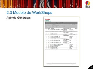 2.3 Modelo de WorkShops
Agenda Generada:




                          21
 
