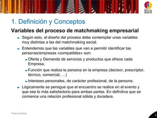 1. Definición y Conceptos
Variables del proceso de matchmaking empresarial
           Según esto, el diseño del proceso debe contemplar unas variables
           muy distintas a las del matchmaking social.
           Entendemos que las variables que van a permitir identificar las
           personas/empresas «compatibles» son:
                   Oferta y Demanda de servicios y productos que ofrece cada
                   Empresa.
                   Función que realiza la persona en la empresa (decisor, prescriptor,
                   técnico, comercial, …)
                   Intereses personales, de carácter profesional, de la persona.
           Lógicamente se persigue que el encuentro se realice en el evento y
           que sea lo más satisfactorio para ambas partes. En definitiva que se
           comience una relación profesional sólida y duradera.



Título/subtitulo
                                                                                         5
 