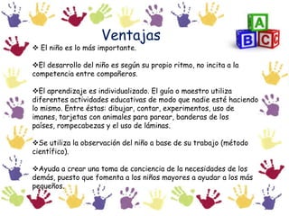María Montessori falleció en 1952, en Noordwijk, Holanda, tras aportar al mundo de la pedagogía un nuevo método y el material didáctico que hoy es de gran ayuda en el período de formación preescolar.El Método MontessoriEl método María Montessori, es un método educativo alternativo basado en las teorías del desarrollo del niño. 