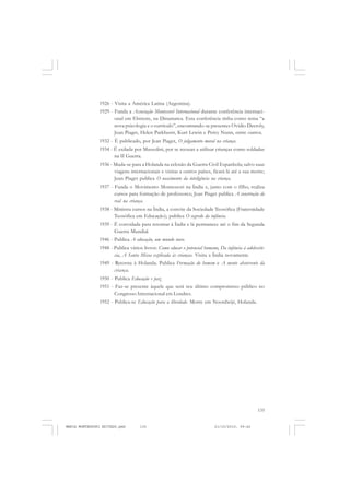 135
COLEÇÃO EDUCADORES
1926 - Visita a América Latina (Argentina).
1929 - Funda a Associação Montessori Internacional durante conferência internaci-
onal em Elsinore, na Dinamarca. Esta conferência tinha como tema “a
nova psicologia e o currículo”, encontrando-se presentes Ovidio Decroly,
Jean Piaget, Helen Parkhusrt, Kurt Lewin e Percy Nunn, entre outros.
1932 - É publicado, por Jean Piaget, O julgamento moral na criança.
1934 - É exilada por Mussolini, por se recusar a utilizar crianças como soldadas
na II Guerra.
1936 - Muda-se para a Holanda na eclosão da Guerra Civil Espanhola; salvo suas
viagens internacionais e visitas a outros países, ficará lá até a sua morte;
Jean Piaget publica O nascimento da inteligência na criança.
1937 - Funda o Movimento Montessori na Índia e, junto com o filho, realiza
cursos para formação de professores; Jean Piaget publica A construção do
real na criança.
1938 - Ministra cursos na Índia, a convite da Sociedade Teosófica (Fraternidade
Teosófica em Educação); publica O segredo da infância.
1939 - É convidada para retornar à Índia e lá permanece até o fim da Segunda
Guerra Mundial.
1946 - Publica A educação, um mundo novo.
1948 - Publica vários livros: Como educar o potencial humano, Da infância à adolescên-
cia, A Santa Missa explicada às crianças. Visita a Índia novamente.
1949 - Retorna à Holanda. Publica Formação do homem e A mente absorvente da
criança.
1950 - Publica Educação e paz.
1951 - Faz-se presente àquele que será seu último compromisso público no
Congresso Internacional em Londres.
1952 - Publica-se Educação para a liberdade. Morre em Noordwijr, Holanda.
MARIA MONTESSORI EDITADO.pmd 21/10/2010, 09:42135
 