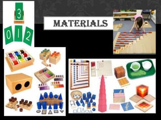 Materials