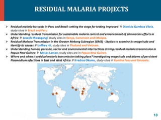 10TDR • MAKING A DIFFERENCE 10TDR • MAKING A DIFFERENCE
RESIDUAL MALARIA PROJECTS
 Residual malaria hotspots in Peru and ...