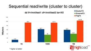 Sequential read/write (cluster to cluster)
GlusterFS
XtreemeFS
FhgFS

dd if=/mnt/test1 of=/mnt/test2 bs=XX
120

103.96
100

94.4

93.73

MBytes/s

80
62.7

59.6

60

40

20

36

40.7

11.8

0

1K
* higher is better

100K

1M

 