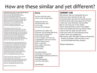 How are these similar and yet different?
A Ballad Of François Villon, Prince Of All Ballad-Makers
Bird of the bitter bright grey golden morn
                                                            Blessing                                   SONNET 130
Scarce risen upon the dusk of dolorous years,                                                          My mistress' eyes are nothing like the sun;
First of us all and sweetest singer born                    The skin cracks like a pod.                Coral is far more red than her lips' red;
Whose far shrill note the world of new men hears
                                                            There is never enough water.
Cleave the cold shuddering shade as twilight clears;                                                   If snow be white, why then her breasts are dun;
When song new-born put off the old world's attire
And felt its tune on her changed lips expire,               Imagine the drip of it,
                                                                                                       If hairs be wires, black wires grow on her head.
Writ foremost on the roll of them that came
                                                            The small splash, echo                     I have seen roses damask'd, red and white,
Fresh girt for service of the latter lyre,
Villon, our sad bad glad mad brother's name!                in a tin mug,                              But no such roses see I in her cheeks;
                                                            the voice of a kindly god.                 And in some perfumes is there more delight
Alas the joy, the sorrow, and the scorn,
That clothed thy life with hopes and sins and fears,
                                                                                                       Than in the breath that from my mistress reeks.
And gave thee stones for bread and tares for corn           Sometimes, the sudden rush                 I love to hear her speak, yet well I know
And plume-plucked gaol-birds for thy starveling peers
                                                            of fortune. The municipal pipe bursts,     That music hath a far more pleasing sound;
Till death clipt close their flight with shameful shears;
Till shifts came short and loves were hard to hire,         silver crashes to the ground               I grant I never saw a goddess go;
When lilt of song nor twitch of twangling wire              and the flow has found                     My mistress, when she walks, treads on the ground:
Could buy thee bread or kisses; when light fame
Spurned like a ball and haled through brake and briar,
                                                            a roar of tongues. From the huts,             And yet, by heaven, I think my love as rare
Villon, our sad bad glad mad brother's name!                a congregation: every man woman
                                                                                                          As any she belied with false compare.
                                                            child for streets around
Poor splendid wings so frayed and soiled and torn!
Poor kind wild eyes so dashed with light quick tears!       butts in, with pots,
Poor perfect voice, most blithe when most forlorn,          brass, copper, aluminium,                  William Shakespeare
That rings athwart the sea whence no man steers
Like joy-bells crossed with death-bells in our ears!
                                                            plastic buckets,
What far delight has cooled the fierce desire               frantic hands,
That like some ravenous bird was strong to tire
On that frail flesh and soul consumed with flame,
But left more sweet than roses to respire,
                                                            and naked children
Villon, our sad bad glad mad brother's name?                screaming in the liquid sun,
                                                            their highlights polished to perfection,
Prince of sweet songs made out of tears and fire,
A harlot was thy nurse, a God thy sire;                     flashing light,
Shame soiled thy song, and song assoiled thy shame.         as the blessing sings
But from thy feet now death has washed the mire,
Love reads out first at head of all our quire,
                                                            over their small bones.
Villon, our sad bad glad mad brother's name.
                                                            ImtiazDharker
Algernon Charles Swinburne
 