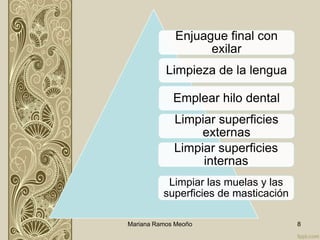 Enjuague final con
exilar
Limpieza de la lengua
Emplear hilo dental
Limpiar superficies
externas
Limpiar superficies
internas
Limpiar las muelas y las
superficies de masticación
Mariana Ramos Meoño 8
 
