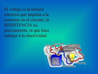 El voltaje es la tensión eléctrica que impulsa a la corriente en el circuito, la RESISTENCIA es, precisamente, la que hace trabajar a la electricidad. 