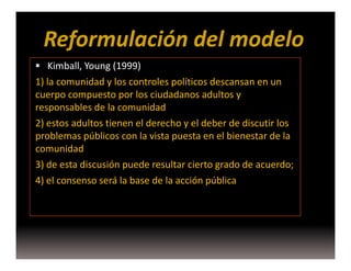 Reformulación del modelo
   Kimball, Young (1999)
1) la comunidad y los controles políticos descansan en un
cuerpo compuesto por los ciudadanos adultos y
responsables de la comunidad
2) estos adultos tienen el derecho y el deber de discutir los
problemas públicos con la vista puesta en el bienestar de la
comunidad
3) de esta discusión puede resultar cierto grado de acuerdo;
4) el consenso será la base de la acción pública
 