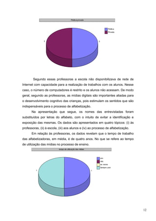Pública;privada
33
Pública
Privada
Segundo essas professoras a escola não disponibilizava de rede de
Internet com capacidade para a realização de trabalhos com os alunos. Nesse
caso, o número de computadores é restrito e os alunos não acessam. De modo
geral, segundo as professoras, as mídias digitais são importantes aliadas para
o desenvolvimento cognitivo das crianças, pois estimulam os sentidos que são
indispensáveis para o processo de alfabetização.
Na apresentação que segue, os nomes das entrevistadas foram
substituídos por letras do alfabeto, com o intuito de evitar a identificação e
exposição das mesmas. Os dados são apresentados em quatro tópicos: (i) às
professoras, (ii) à escola, (iii) aos alunos e (iv) ao processo de alfabetização.
Em relação às professoras, os dados revelam que o tempo de trabalho
das alfabetizadoras, em média, é de quatro anos. No que se refere ao tempo
de utilização das mídias no processo de ensino.
tempo de utilização das mídias
11
sim
não
as vezes
Sempre usei
12
 