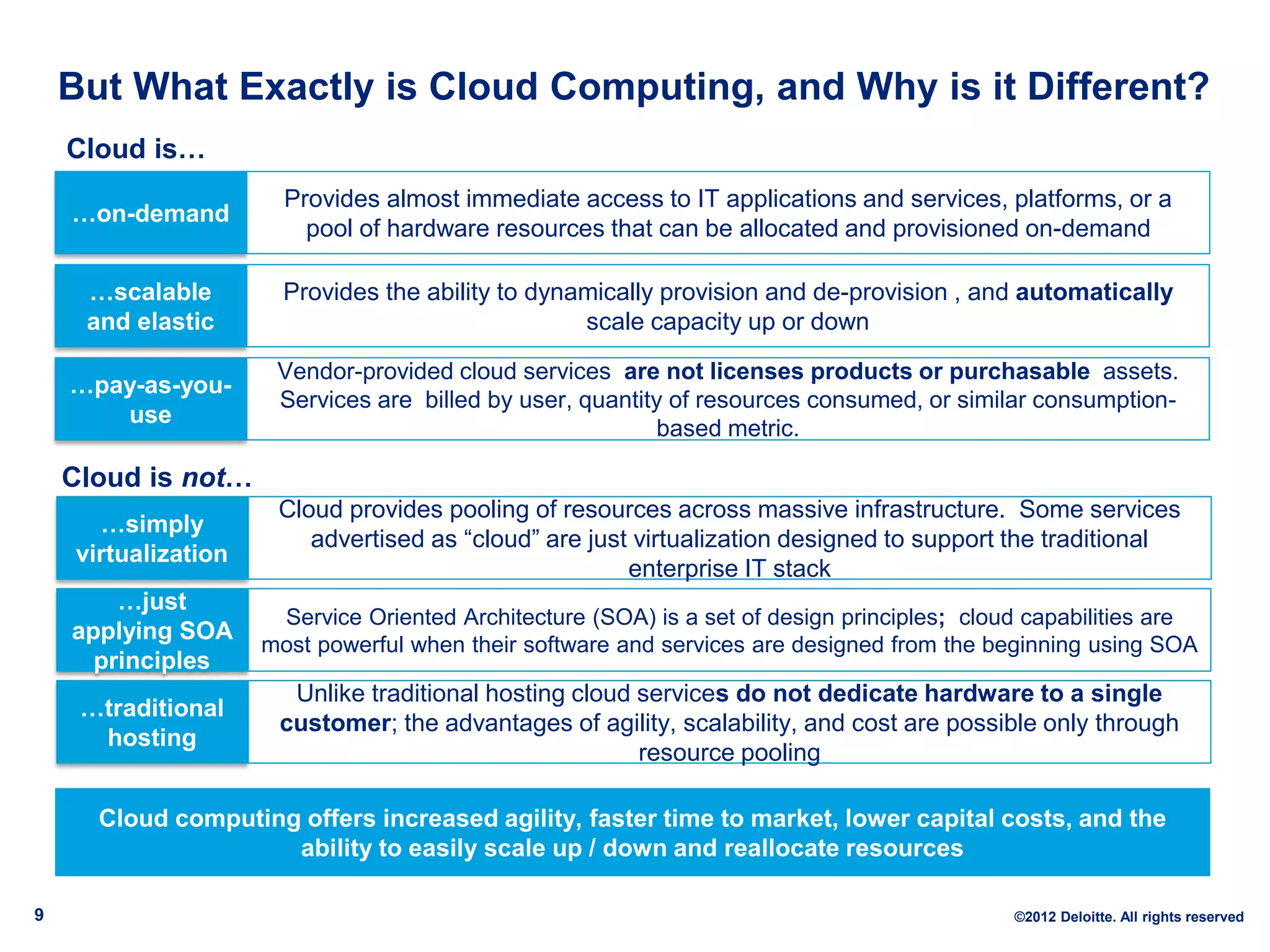 But What Exactly is Cloud Computing, and Why is it Different?
    Cloud is…
                       Provides almost immediate access to IT applications and services, platforms, or a
    …on-demand
                         pool of hardware resources that can be allocated and provisioned on-demand

     …scalable         Provides the ability to dynamically provision and de-provision , and automatically
     and elastic                                   scale capacity up or down
                      Vendor-provided cloud services are not licenses products or purchasable assets.
    …pay-as-you-
                      Services are billed by user, quantity of resources consumed, or similar consumption-
       use
                                                          based metric.

    Cloud is not…
                      Cloud provides pooling of resources across massive infrastructure. Some services
      …simply
                         advertised as “cloud” are just virtualization designed to support the traditional
    virtualization
                                                       enterprise IT stack
        …just
                      Service Oriented Architecture (SOA) is a set of design principles; cloud capabilities are
    applying SOA
                     most powerful when their software and services are designed from the beginning using SOA
      principles
                       Unlike traditional hosting cloud services do not dedicate hardware to a single
     …traditional
                      customer; the advantages of agility, scalability, and cost are possible only through
      hosting
                                                        resource pooling

      Cloud computing offers increased agility, faster time to market, lower capital costs, and the
                     ability to easily scale up / down and reallocate resources

9                                                                                            ©2012 Deloitte. All rights reserved
 