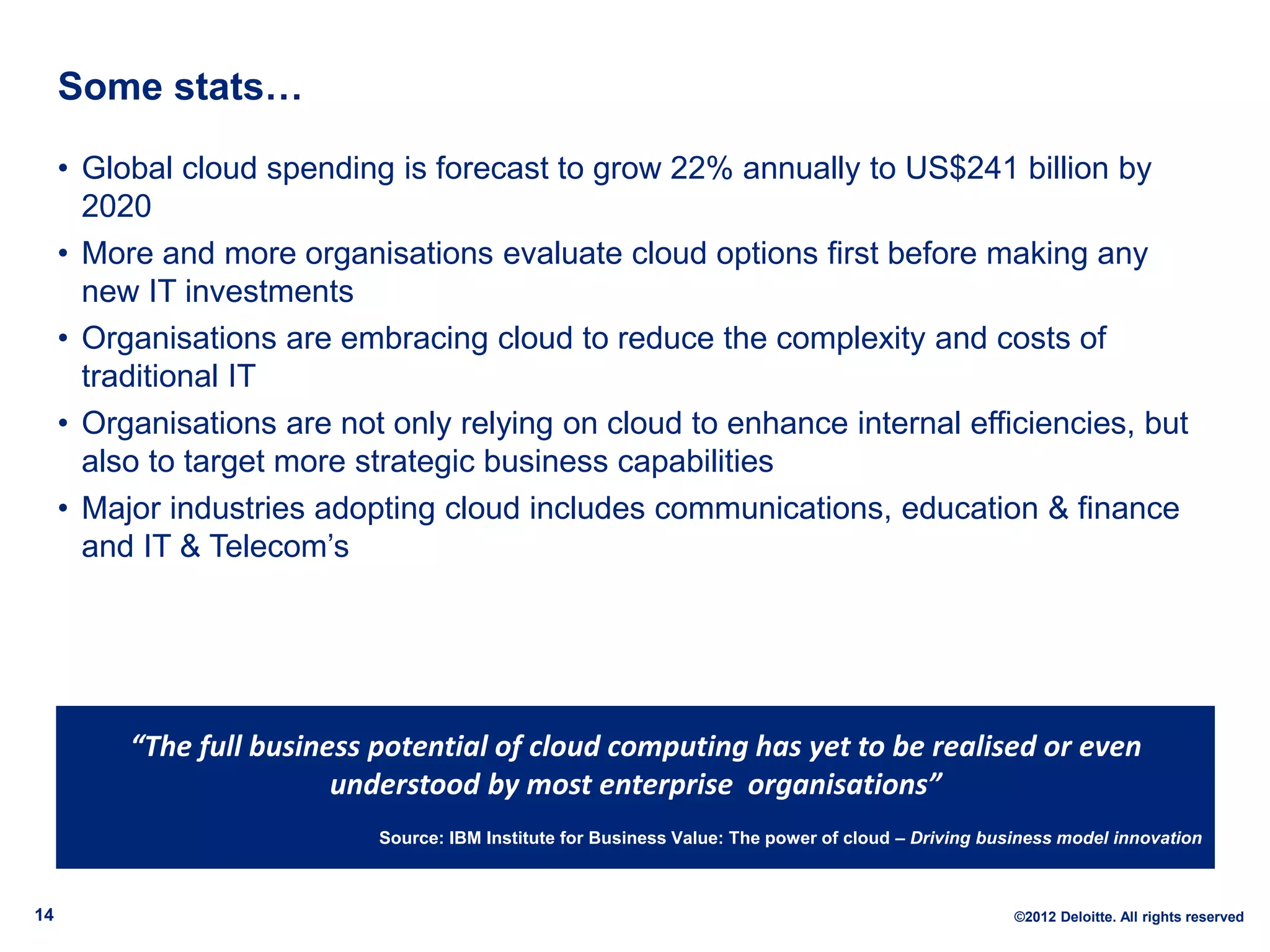 Some stats…

     • Global cloud spending is forecast to grow 22% annually to US$241 billion by
       2020
     • More and more organisations evaluate cloud options first before making any
       new IT investments
     • Organisations are embracing cloud to reduce the complexity and costs of
       traditional IT
     • Organisations are not only relying on cloud to enhance internal efficiencies, but
       also to target more strategic business capabilities
     • Major industries adopting cloud includes communications, education & finance
       and IT & Telecom’s




          “The full business potential of cloud computing has yet to be realised or even
                          understood by most enterprise organisations”
                             Source: IBM Institute for Business Value: The power of cloud – Driving business model innovation



14                                                                                                     ©2012 Deloitte. All rights reserved
 
