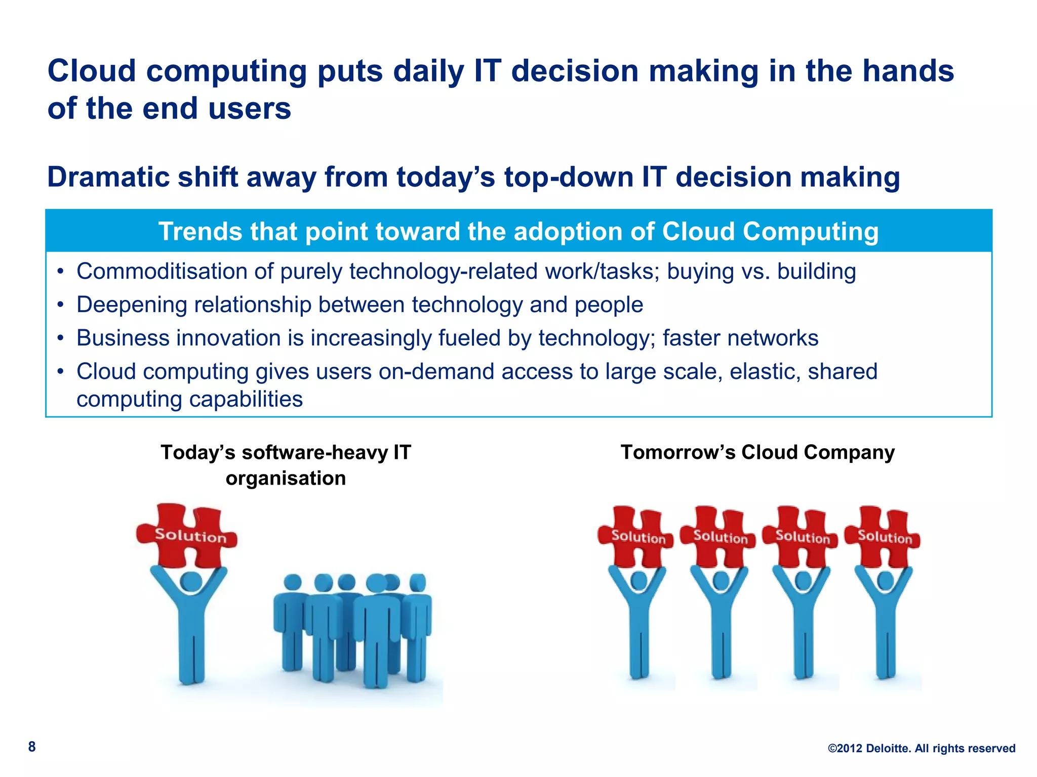 Cloud computing puts daily IT decision making in the hands
    of the end users

    Dramatic shift away from today’s top-down IT decision making
               Trends that point toward the adoption of Cloud Computing
    •   Commoditisation of purely technology-related work/tasks; buying vs. building
    •   Deepening relationship between technology and people
    •   Business innovation is increasingly fueled by technology; faster networks
    •   Cloud computing gives users on-demand access to large scale, elastic, shared
        computing capabilities

               Today’s software-heavy IT                   Tomorrow’s Cloud Company
                     organisation




8                                                                              ©2012 Deloitte. All rights reserved
 