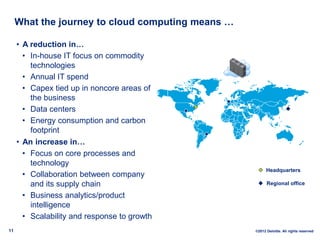 What the journey to cloud computing means …

     • A reduction in…
       • In-house IT focus on commodity
         technologies
       • Annual IT spend
       • Capex tied up in noncore areas of
         the business
       • Data centers
       • Energy consumption and carbon
         footprint
     • An increase in…
       • Focus on core processes and
         technology
                                                         Headquarters
       • Collaboration between company
         and its supply chain                            Regional office

       • Business analytics/product
         intelligence
       • Scalability and response to growth
11                                                 ©2012 Deloitte. All rights reserved
 