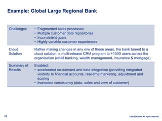Example: Global Large Regional Bank


     Challenges   •   Fragmented sales processes
                  •   Multiple customer data repositories
                  •   Inconsistent goals
                  •   Highly variable customer experiences

     Cloud        Rather making changes in any one of these areas, the bank turned to a
     Solution     cloud solution, a multi-release CRM program to +1500 users across the
                  organisation (retail banking, wealth management, insurance & mortgage)

     Summary of   Enabled:
     Results      • accelerated on-demand and data integration (providing integrated
                    visibility to financial accounts, real-time marketing, adjustment and
                    scoring
                  • Increased consistency (data, sales and view of customer)




22                                                                              ©2012 Deloitte. All rights reserved
 