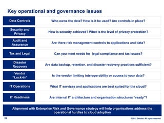 Key operational and governance issues
     Data Controls              Who owns the data? How is it be used? Are controls in place?

      Security and
                              How is security achieved? What is the level of privacy protection?
        Privacy

      Audit and
                                Are there risk management controls to applications and data?
      Assurance

     Tax and Legal                Can you meet needs for legal compliance and tax issues?

       Disaster
                            Are data backup, retention, and disaster recovery practices sufficient?
       Recovery

        Vendor
                                Is the vendor limiting interoperability or access to your data?
       “Lock-In”

     IT Operations             What IT services and applications are best suited for the cloud?


     IT Readiness             Are internal IT architecture and organisation structures “ready”?


       Alignment with Enterprise Risk and Governance strategy will help organisations address the
                                  operational hurdles to cloud adoption
26                                                                                   ©2012 Deloitte. All rights reserved
 