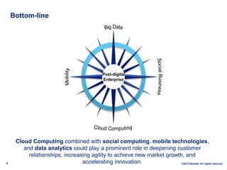 Bottom-line




                                               Post-digital
                                               Enterprise




     Cloud Computing combined with social computing, mobile technologies,
        and data analytics could play a prominent role in deepening customer
          relationships, increasing agility to achieve new market growth, and
4                               accelerating innovation.                ©2012 Deloitte. All rights reserved
 