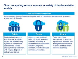 Cloud computing service sources: A variety of implementation
    models

                                     Cloud implementation models
    Other groupings of cloud offerings can be made, such as the distinction between public (or vendor),
    private, and hybrid clouds.




               Public                             Private                              Hybrid
    Services from vendors               Computing architectures             Cloud computing
    which can be accessed               built, managed, and used            environment in which an
    across the Internet using           internally and using a              organisation provides and
    systems in one or more              shared services model with          manages some resource
    data centers, shared                variable usage of a                 in-house and has others
    among multiple customers,           common pool of virtualized          provided externally
    with varying degrees of             computing resources
    data privacy control

7                                                                                         ©2012 Deloitte. All rights reserved
 