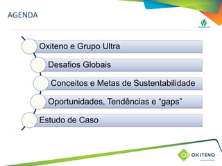 TÍTULO DO SLIDE OU ASSUNTO
(pode ser utilizado em duas linhas)
AGENDA
Oxiteno e Grupo Ultra
Desafios Globais
Conceitos e Metas de Sustentabilidade
Oportunidades, Tendências e “gaps”
Estudo de Caso
 