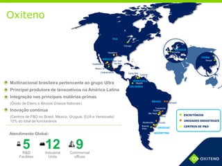 Oxiteno
UNIDADES INDUSTRIAIS
ESCRITÓRIOS
CENTROS DE P&D
ARGENTINA
VENEZUELA
COLOMBIA
BRASIL
EUA
MÉXICO
Tremembé
Mauá
Triunfo
Santa Rita
Camaçari
Suzano
Guadalajara
Coatzacoalcos
San Juan
Del Rio
Buenos
Aires
Caracas
São Paulo
Chicago
México DF
CHINA
Xangai
BÉLGICA
Bruxelas
Bogotá
Pasadena
URUGUAI
Montevidéu
Multinacional brasileira pertencente ao grupo Ultra
Principal produtora de tensoativos na América Latina
Integração nas principais matérias-primas
(Óxido de Eteno e Álcoois Graxos Naturais)
Inovação contínua
(Centros de P&D no Brasil, México, Uruguai, EUA e Venezuela)
10% do total de funcionários
R&D
Facilities
5 Industrial
Units
12 Commercial
offices
9
Atendimento Global:
 