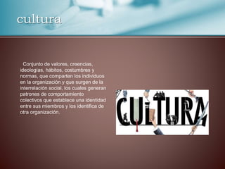 cultura
Conjunto de valores, creencias,
ideologías, hábitos, costumbres y
normas, que comparten los individuos
en la organización y que surgen de la
interrelación social, los cuales generan
patrones de comportamiento
colectivos que establece una identidad
entre sus miembros y los identifica de
otra organización.