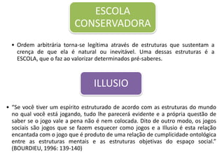 Capital Cultural: Transmitido “hereditária” e domesticamente: são valores, linguagens, maneiras de pensar e ver o mundo, posturas, gostos (estética relacionada às artes plásticas, músicas, vestimentas) e auto-representações. Incorporado: “ter que se tornou ser” não pode ser transmitido instantaneamente,  e é adquirido de maneira desinteressada e inconsciente.