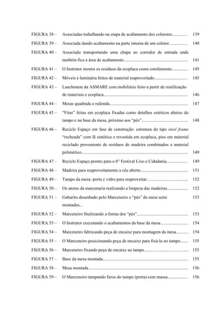 FIGURA 38 –   Associadas trabalhando na etapa de acabamento dos coletores..............                                    139

FIGURA 39 –   Associada dando acabamento na parte interna de um coletor.................                                   140

FIGURA 40 –   Associado transportando uma chapa no corredor de entrada onde
              também fica a área de acabamento..........................................................                   141

FIGURA 41 –   O Instrutor mostra os resíduos da ecoplaca como estofamento............... 145

FIGURA 42 –   Móveis e luminária feitos de material reaproveitado..............................                            145

FIGURA 43 –   Lanchonete da ASMARE com mobiliário feito a partir de reutilização
              de materiais e ecoplaca............................................................................          146

FIGURA 44 –   Mesas quadrada e redonda....................................................................... 147

FIGURA 45 –   “Fitas” feitas em ecoplaca fixadas como detalhes estéticos abaixo do
              tampo e na base da mesa, próximo aos “pés”..........................................                         148

FIGURA 46 –   Reciclo Espaço em fase de construção: estrutura do tipo steel frame
              “recheada” com lã sintética e revestida em ecoplaca, piso em material
              reciclado proveniente de resíduos de madeira combinados a material
              polimérico................................................................................................   149

FIGURA 47 –   Reciclo Espaço pronto para o 8° Festival Lixo e Cidadania...................                                 149

FIGURA 48 –   Madeira para reaproveitamento a céu aberto........................................... 151

FIGURA 49 –   Tampo da mesa: porta e vidro para reaproveitar.....................................                          152

FIGURA 50 –   Os atores da marcenaria realizando a limpeza das madeiras...................                                 152

FIGURA 51 –   Gabarito desenhado pelo Marceneiro e “pés” da mesa semi                                                      153
              montados...

FIGURA 52 –   Marceneiro finalizando a forma dos “pés”..............................................                       153

FIGURA 53 –   O Instrutor executando o acabamentos da base da mesa.........................                                154

FIGURA 54 –   Marceneiro fabricando peça de encaixe para montagem da mesa........... 154

FIGURA 55 –   O Marceneiro posicionando peça de encaixe para fixá-la no tampo.......                                       155

FIGURA 56 –   Marceneiro fixando peça de encaixe ao tampo........................................ 155

FIGURA 57 –   Base da mesa montada............................................................................. 155

FIGURA 58 –   Mesa montada.......................................................................................... 156

FIGURA 59 –   O Marceneiro tampando furos do tampo (porta) com massa..................                                     156
 