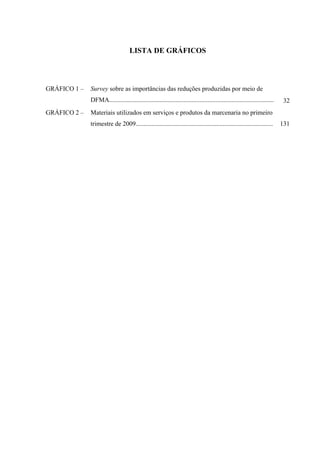 LISTA DE GRÁFICOS




GRÁFICO 1 –   Survey sobre as importâncias das reduções produzidas por meio de
              DFMA......................................................................................................    32
GRÁFICO 2 –   Materiais utilizados em serviços e produtos da marcenaria no primeiro
              trimestre de 2009.....................................................................................       131
 