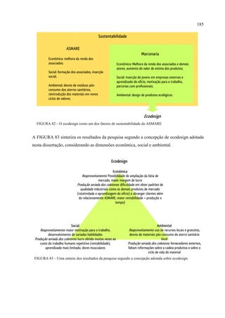 185

                                                 Sustentabilidade

                        ASMARE
                                                                                  Marcenaria
           Econômica: melhora da renda dos
           associados;                                          Econômica: Melhora da renda dos associados e demais
                                                                atores, aumento do valor de estima dos produtos;
           Social: formação dos associados, inserção
           social;                                              Social: inserção de jovens em empresas externas e
                                                                aprendizado do ofício, motivação para o trabalho,
           Ambiental: desvio de resíduos pós-                   parcerias com profissionais;
           consumo dos aterros sanitários,
           reintrodução dos materiais em novos                  Ambiental: design de produtos ecológicos.
           ciclos de valores.



                                                                                    Ecodesign
  FIGURA 82 – O ecodesign como um dos fatores de sustentabilidade da ASMARE


A FIGURA 83 sintetiza os resultados da pesquisa segundo a concepção de ecodesign adotada
nesta dissertação, considerando as dimensões econômica, social e ambiental.


                                                           Ecodesign

                                                           Econômica
                                     Reaproveitamento: Possibilidade de ampliação da fatia de
                                                 mercado, maior margem de lucro
                                Produção seriada dos coletores: dificuldade em obter padrões de
                                   qualidade industriais como os demais produtos de mercado
                                (rotatividade e aprendizagem do ofício) e abranger clientes além
                                 do relacionamento ASMARE, maior rentabilidade – produção x
                                                            tempo)




                            Social                                                            Ambiental
     Reaproveitamento: maior motivação para o trabalho,                  Reaproveitamento: uso de recursos locais e gratuitos,
          desenvolvimento de variadas habilidades                        desvio de materiais pós-consumo do aterro sanitário
 Produção seriada dos coletores: lucro obtido muitas vezes ao                                     local
    custo do trabalho humano repetitivo (rentabilidade),                Produção seriada dos coletores: fornecedores externos,
        aprendizado mais limitado, dores musculares                     faltam informações sobre a cadeia produtiva e sobre o
                                                                                       ciclo de vida do material
 FIGURA 83 – Uma síntese dos resultados da pesquisa segundo a concepção adotada sobre ecodesign
 