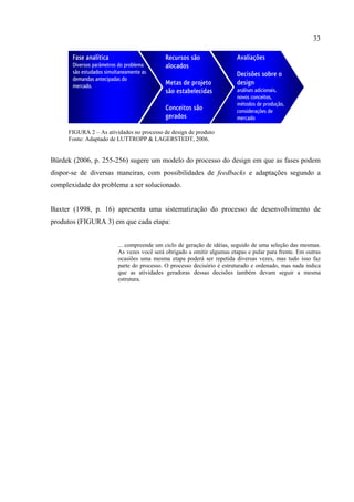 33

       Fase analítica                        Recursos são                 Avaliações
       Diversos parâmetros do problema       alocados
       são estudados simultaneamente as                                   Decisões sobre o
       demandas antecipadas do
       mercado.
                                             Metas de projeto             design
                                             são estabelecidas            análises adicionais,
                                                                          novos conceitos,
                                                                          métodos de produção,
                                             Conceitos são                considerações de
                                             gerados                      mercado

     FIGURA 2 – As atividades no processo de design de produto
     Fonte: Adaptado de LUTTROPP & LAGERSTEDT, 2006.


Bürdek (2006, p. 255-256) sugere um modelo do processo do design em que as fases podem
dispor-se de diversas maneiras, com possibilidades de feedbacks e adaptações segundo a
complexidade do problema a ser solucionado.


Baxter (1998, p. 16) apresenta uma sistematização do processo de desenvolvimento de
produtos (FIGURA 3) em que cada etapa:


                          ... compreende um ciclo de geração de idéias, seguido de uma seleção das mesmas.
                          As vezes você será obrigado a omitir algumas etapas e pular para frente. Em outras
                          ocasiões uma mesma etapa poderá ser repetida diversas vezes, mas tudo isso faz
                          parte do processo. O processo decisório é estruturado e ordenado, mas nada indica
                          que as atividades geradoras dessas decisões também devam seguir a mesma
                          estrutura.
 
