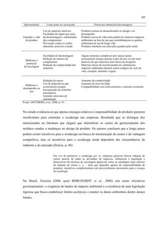69

Oportunidade         Como pode ser alcançada                 Potenciais limitações/desvantagens

                  Uso de materiais duráveis       Produtos tornam-se desatualizados no design e no
                  Facilidade de reparo por meio   desempenho
Estender a vida   da desmontagem e substituição   Produtos novos de vida curta podem ter menores impactos
  do produto      dos componentes                 ambientais na fase de uso que contrabalançam os ganhos
                  Prevenção contra os estilos     ambientais de um de longa vida
                  altamente sensíveis a moda      Produtos obsoletos em mercados guiados pela moda


                  Facilidade de desmontagem       Alguns materiais complexos tem massa menor,
                  Redução do número de            economizam energia durante a fase de uso, ou são mais
 Melhorar o
                  componentes                     duráveis do que materiais mais fáceis de recuperar
  potencial
                  Redução da complexidade dos     Materiais fáceis de reciclar podem ter substanciais
de reciclagem
                  materiais                       impactos ambientais durante outros estágios do ciclo de
                                                  vida, exemplo: alumínio virgem


              Redução da massa                    Aumento da complexidade
              Uso de dispositivos que             Aumento do risco de falha
  Melhorar o
              economizem energia                  Compatibilidade com infra-estrutura e sistemas existentes
desempenho no
              Incorporação de controles
      uso
              automáticos
              Estender intervalos de
              manutenção
Fonte: GOTTBERG et al., 2006, p. 41.


No estudo evidencia-se que apenas encargos relativos à responsabilidade do produtor parecem
insuficientes para estimular o ecodesign nas empresas. Resultado que se distingue dos
mencionados na literatura que alegam que internalizar os custos do gerenciamento dos
resíduos conduz a mudanças no design do produto. Os autores concluem que a longo prazo
podem existir incentivos para o ecodesign em busca de minimização de custos e de vantagem
competitiva, mas os incentivos para o ecodesign ainda dependem das circunstâncias da
indústria e do mercado (Ibidem, p. 48):


                          Em vez de promover o ecodesign per se, empresas parecem buscar redução de
                          custos através de todas as atividades de negócios, influenciar a legislação e
                          desenvolver de técnicas de reciclagem aparecem como as estratégias mais efetivas
                          de redução de custos. [...] ... mais que depender apenas de responsabilidade do
                          produtor, incentivos complementares são provavelmente necessários para o avanço
                          do ecodesign.


No Brasil, Teixeira (2006 apud BORCHARDT et al., 2008) cita como iniciativas
governamentais: a exigência de laudos de impacto ambiental e a existência de uma legislação
rigorosa que busca estabelecer limites aceitáveis e manter os danos ambientais dentro desses
limites.
 
